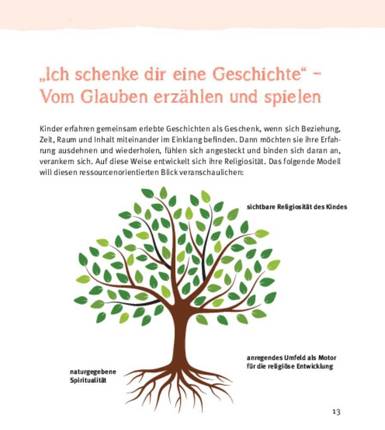Geschichten aus dem Alten Testament erleben