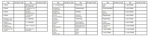 Gottesdienstbesuchskarte für Konfirmanden (10 St.)