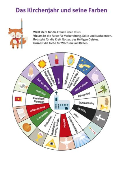 Kirchenjahr Farben Kirchenjahr Farben